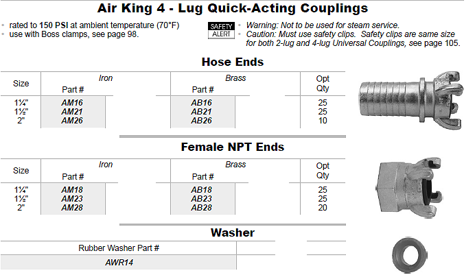 Air King Couplings