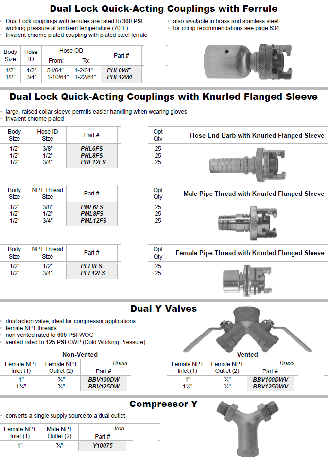 Air King Couplings