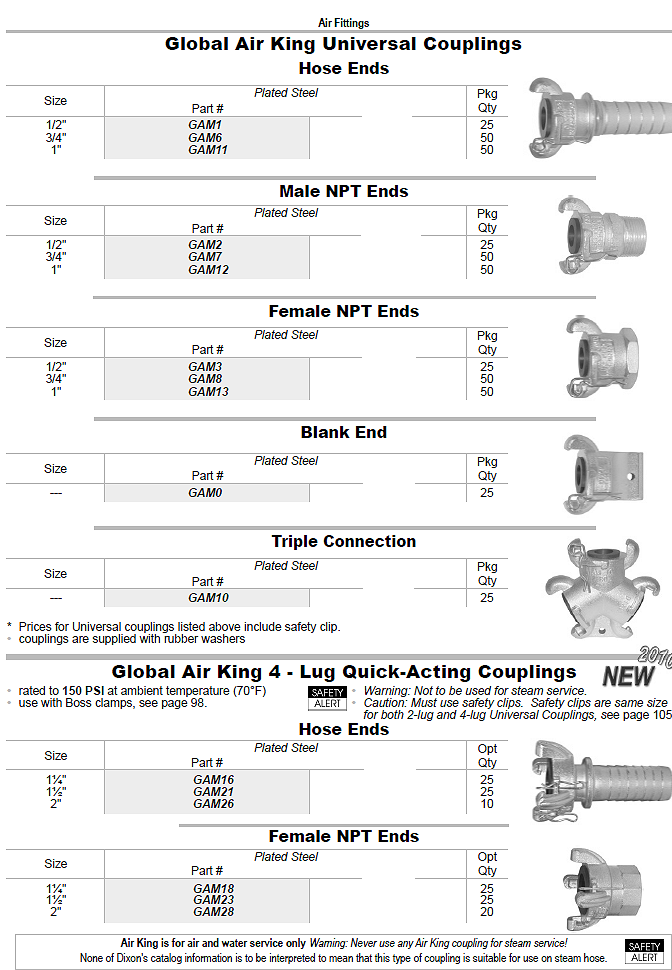 Air King Couplings