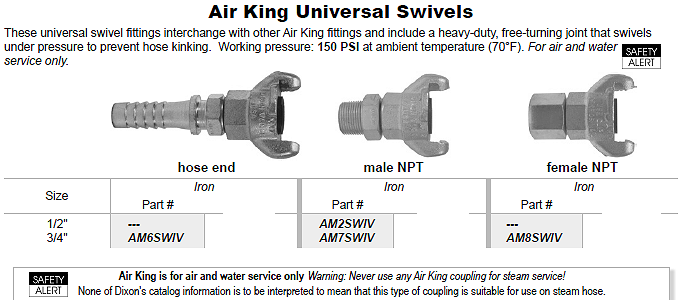 Air King Couplings