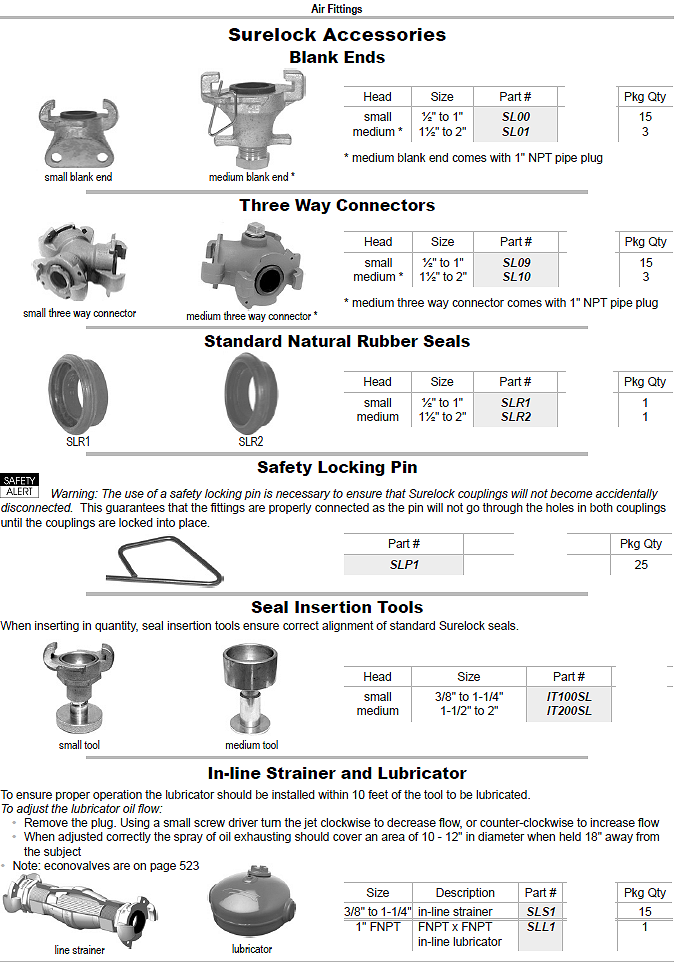 Air King Couplings