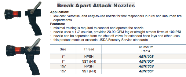 Break Apart Attack 
Nozzles 