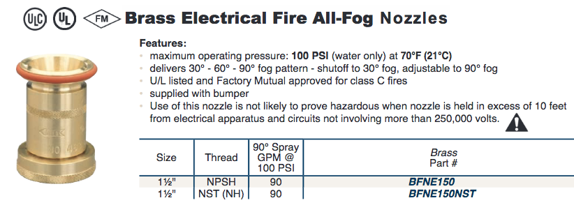Brass Electrical Fire All-Fog 
Nozzles