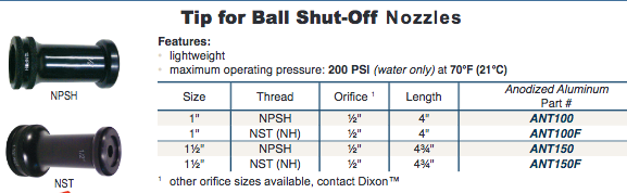 Ball Shutoff Nozzles - Bolted Style