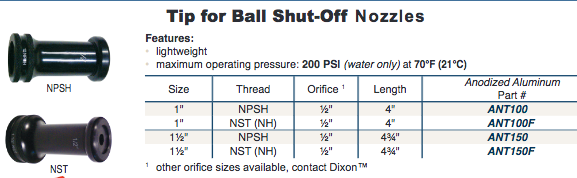 Ball Shutoff tips