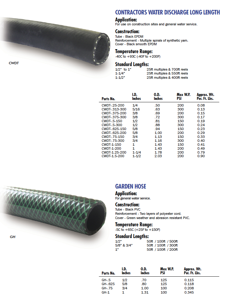 Contractor Construction Hose
