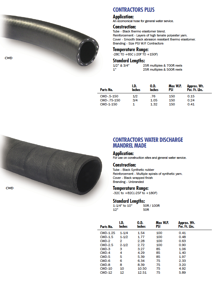 Contractor Construction Hose