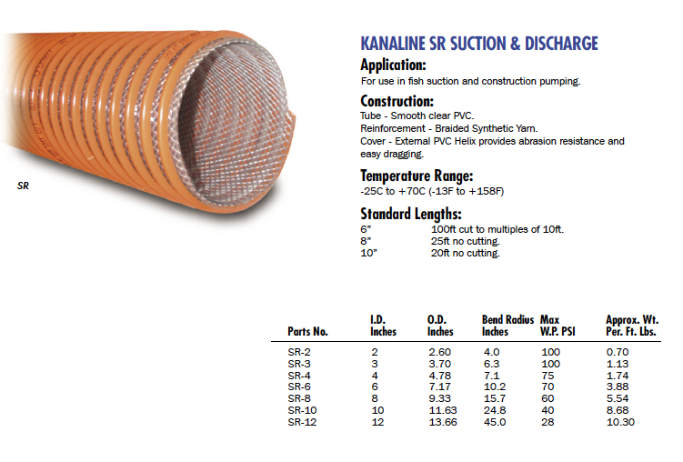 Contractor Construction Hose