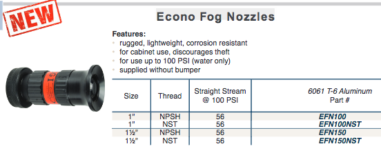 Econo 
Fog Nozzles