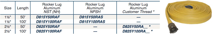 Double Jacket All-Polyester Fire Hose - Impregnated