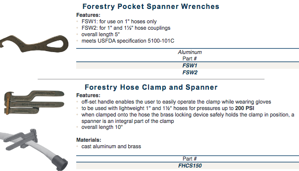 Forest Fire Fighting Tools