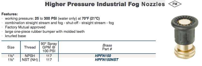 Heavy Duty Fire Fighting Higher Pressure Industrial Fog 
Nozzles