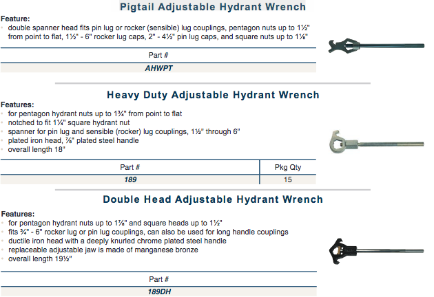 Pigtail Adjustable Hydrant Wrench