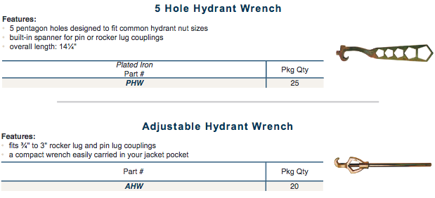 Heavy Duty Adjustable Hydrant Wrench