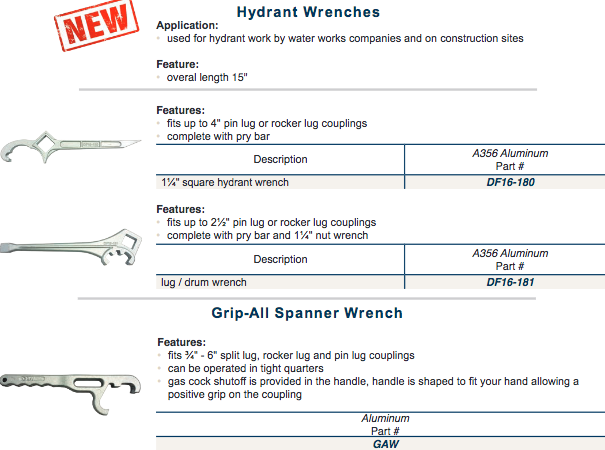 Hydrant Wrenches