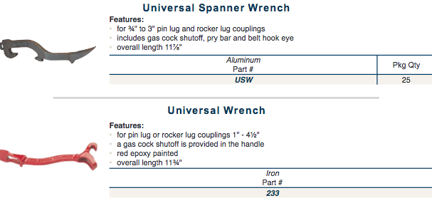 Universal Spanner Wrench