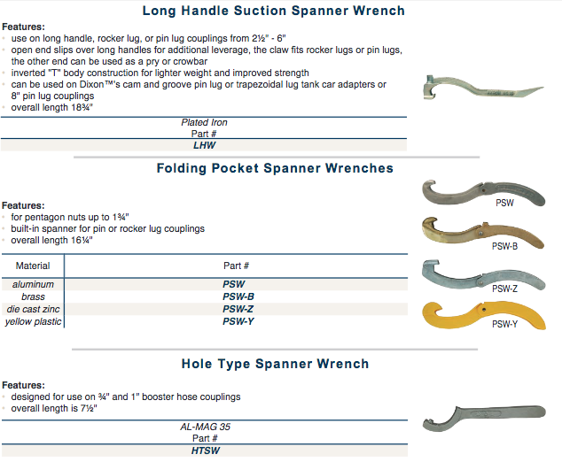 Long Handle 
Suction Spanner Wrench