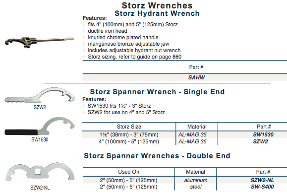 Storz Spanner Wrenches - Double End