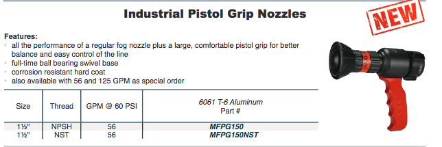 Industrial Pistol Grip Nozzles