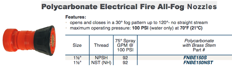 Polycarbonate Electrical Fire All-Fog 
Nozzles