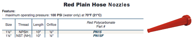 Red Plain Hose 
Nozzles