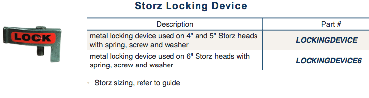 Storz Hydrant Fittings Caps