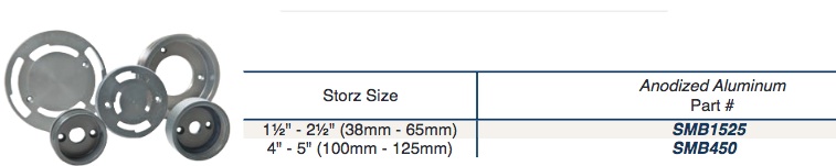 Threaded Storz Mounting Plates