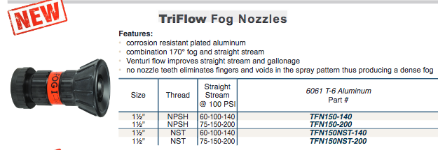 TriFlow Fog Nozzles