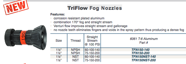 TriFlow 
Fog Nozzles